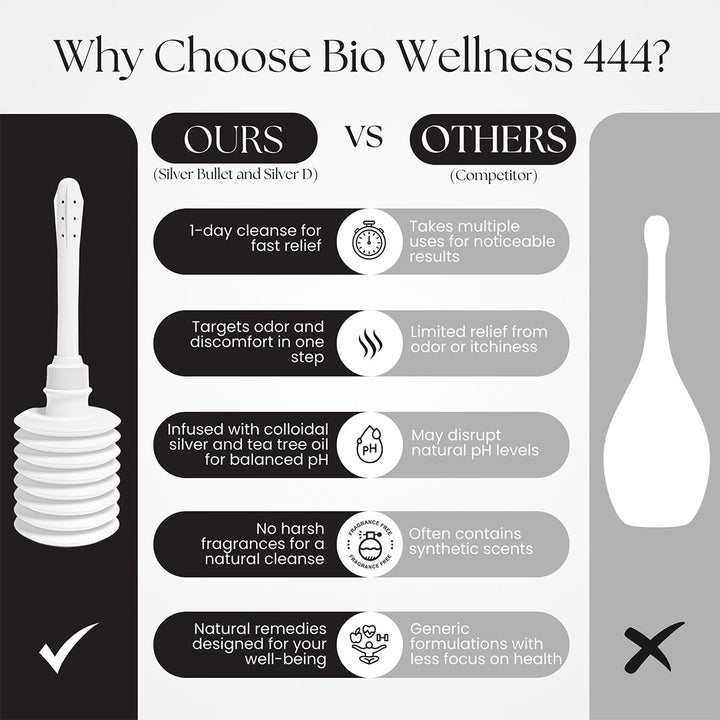 Ours vs Others